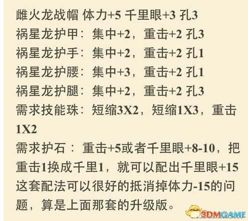 怪物猎人ol 弓箭平民配装推荐 性价比最高配装