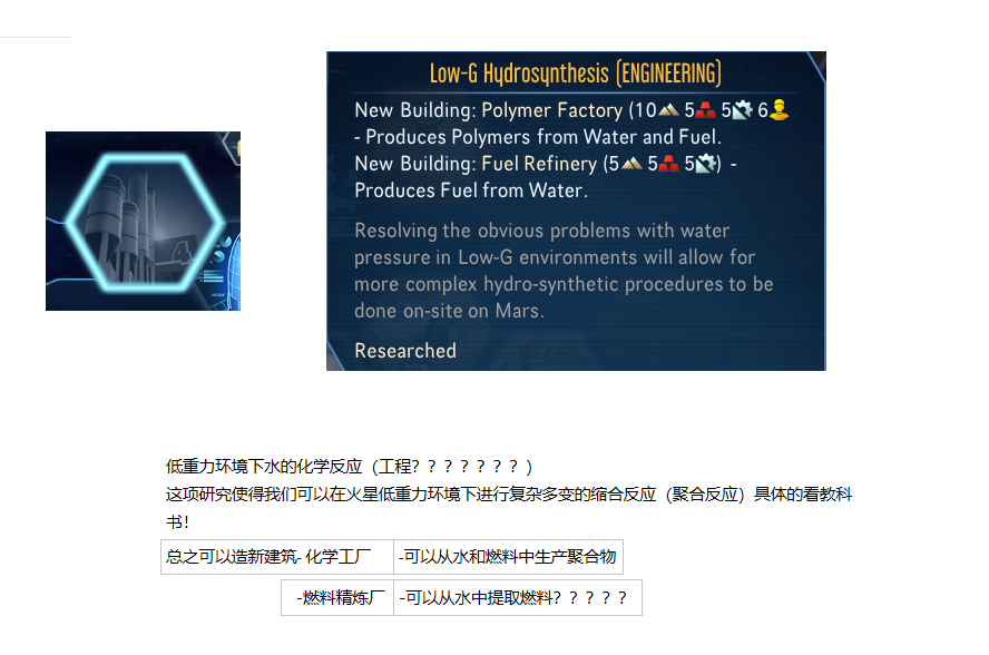 火星求生科技机制介绍