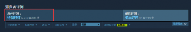 《为了吾王》Steam正式发售 特别好评 支持中文