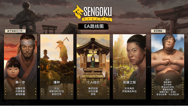 《战国王朝》现已通过Steam抢先体验在PC平台上推出，支持中文