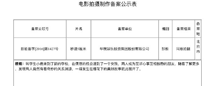 新海诚《秒速5厘米》将拍真人版电影 明年秋季在日本上映