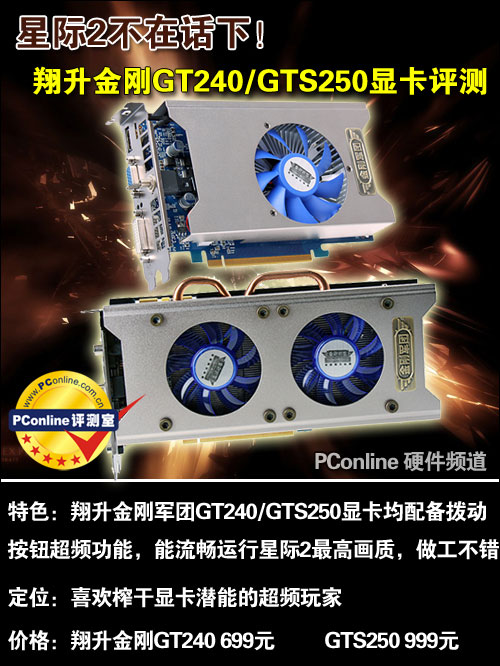 翔升金刚显卡