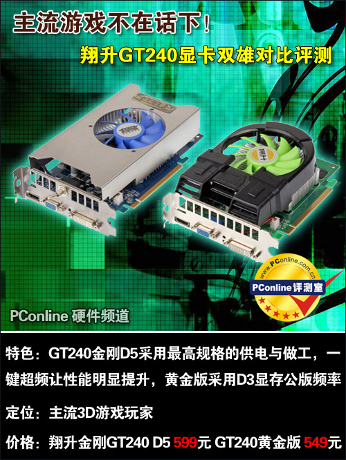 翔升GT240