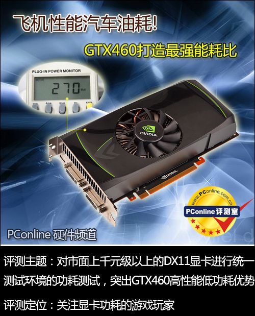 GTX460