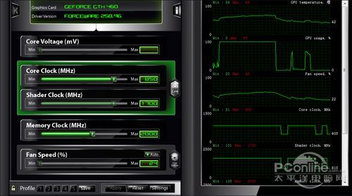 GTX460