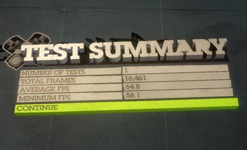 DIRT２