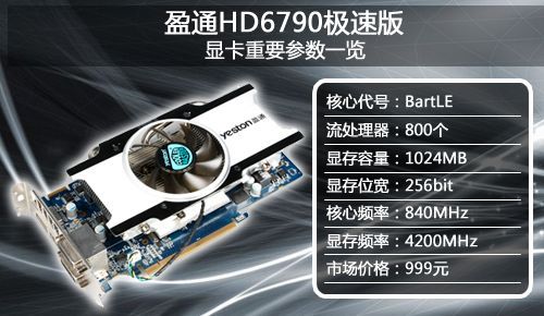 盈通 R6790-1024GD5极速版