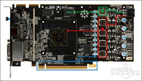 镭风HD6750毒蜥版显卡