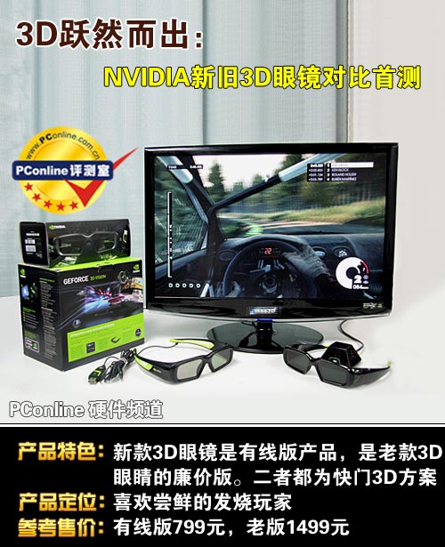 3D眼镜