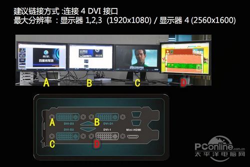 影驰GTX570四星黑将显卡