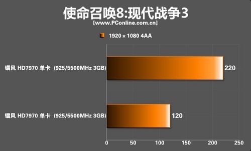使命召唤8