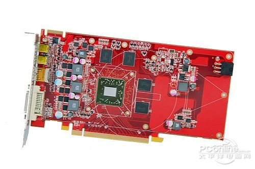 AMD HD7770/HD7750显卡