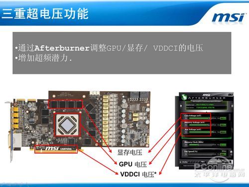 微星R7970 LIGHTNING显卡
