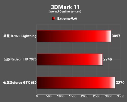微星R7970 LIGHTNING显卡