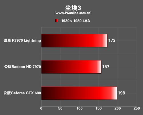 微星R7970 LIGHTNING显卡