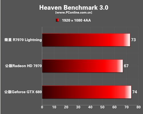 微星R7970 LIGHTNING显卡