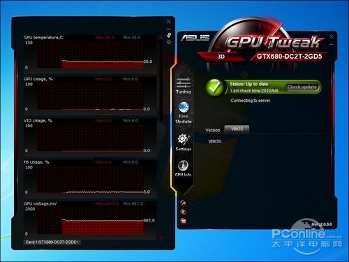 华硕GTX680 DirectCU II TOP