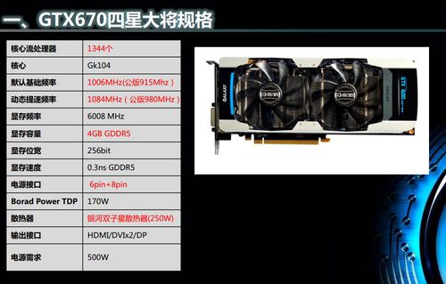 影驰GTX670四星大将