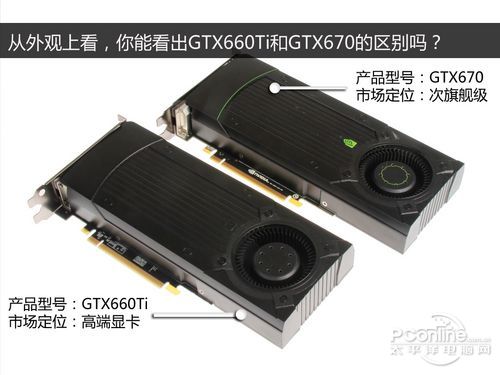 GTX660Ti对比GTX670
