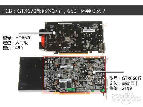 GTX660Ti