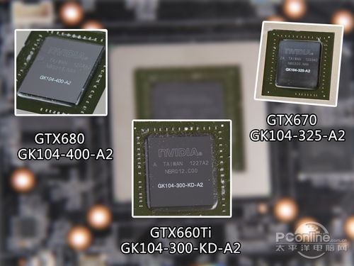GTX660Ti