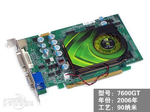 7600GT