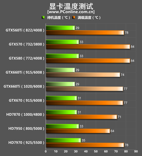 GPU-Z