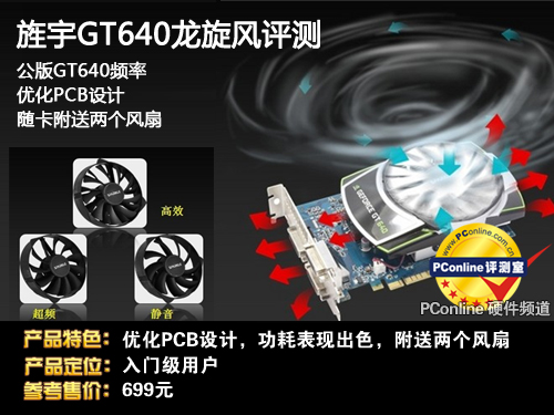 旌宇GT640评测