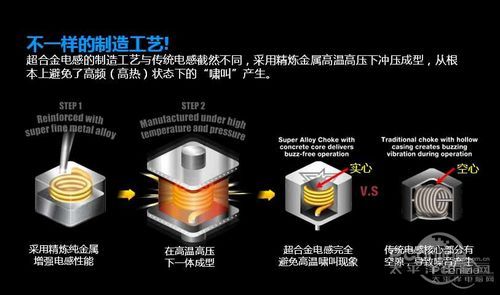 asus670top