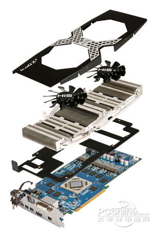 HIS 7970 IceQ X2 Turbo测评