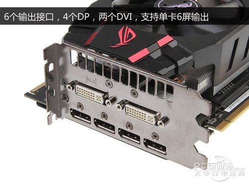 输出接口
