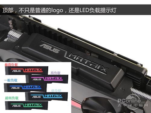 华硕HD7970玩家国度