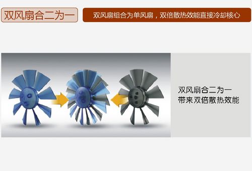 盈通 镭龙R7850极速版