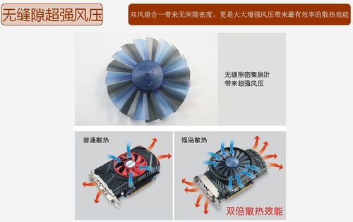 盈通 镭龙R7850极速版
