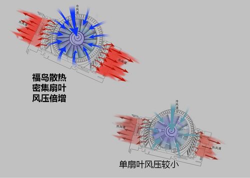 盈通 镭龙R7850极速版