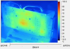 PCB热量分布图