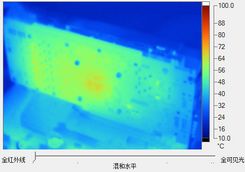 PCB热量分布图