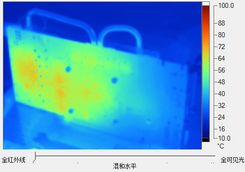 PCB热量分布图