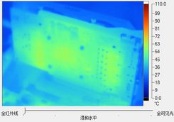 PCB热量分布图