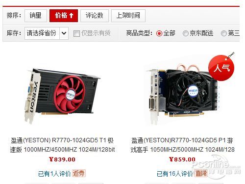 电商价格