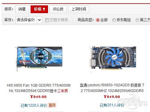 电商价格