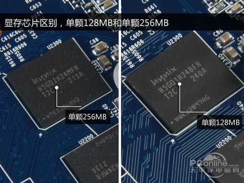 盈通R7850
