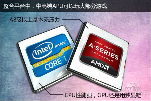 AMD Intel