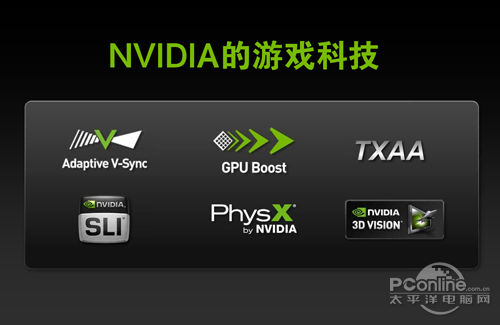 GTX650Ti BOOST