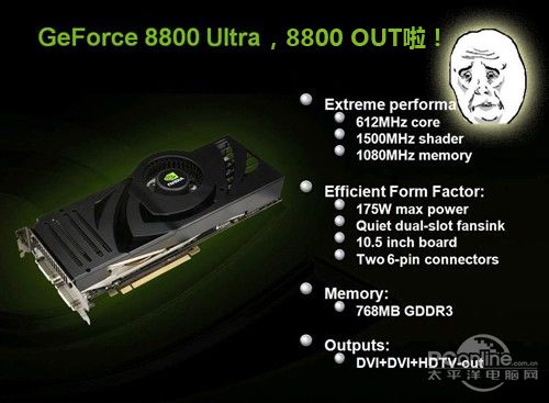 8800