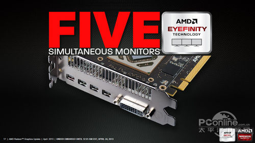 AMD