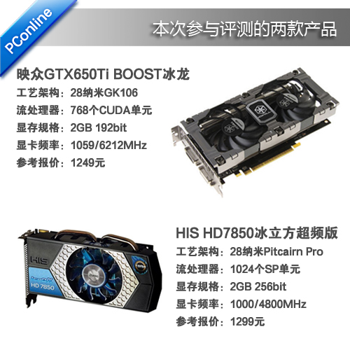 显卡产品