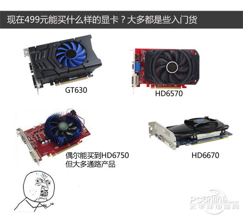 显卡对比