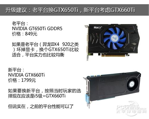 升级建议