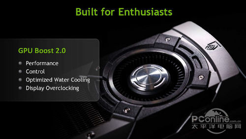 GTX TITAN